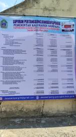 Pemasangan Baliho LPJ 2024